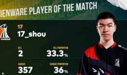 17战队吃瓜在线爆料,吃瓜在线，揭秘战队幕后风云